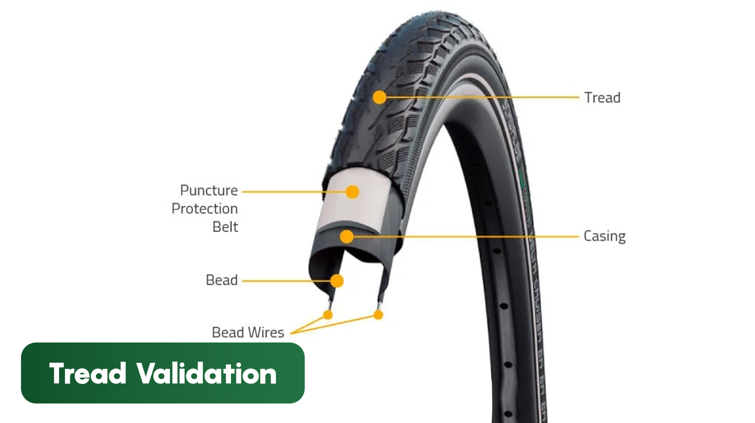 Tread measurement
